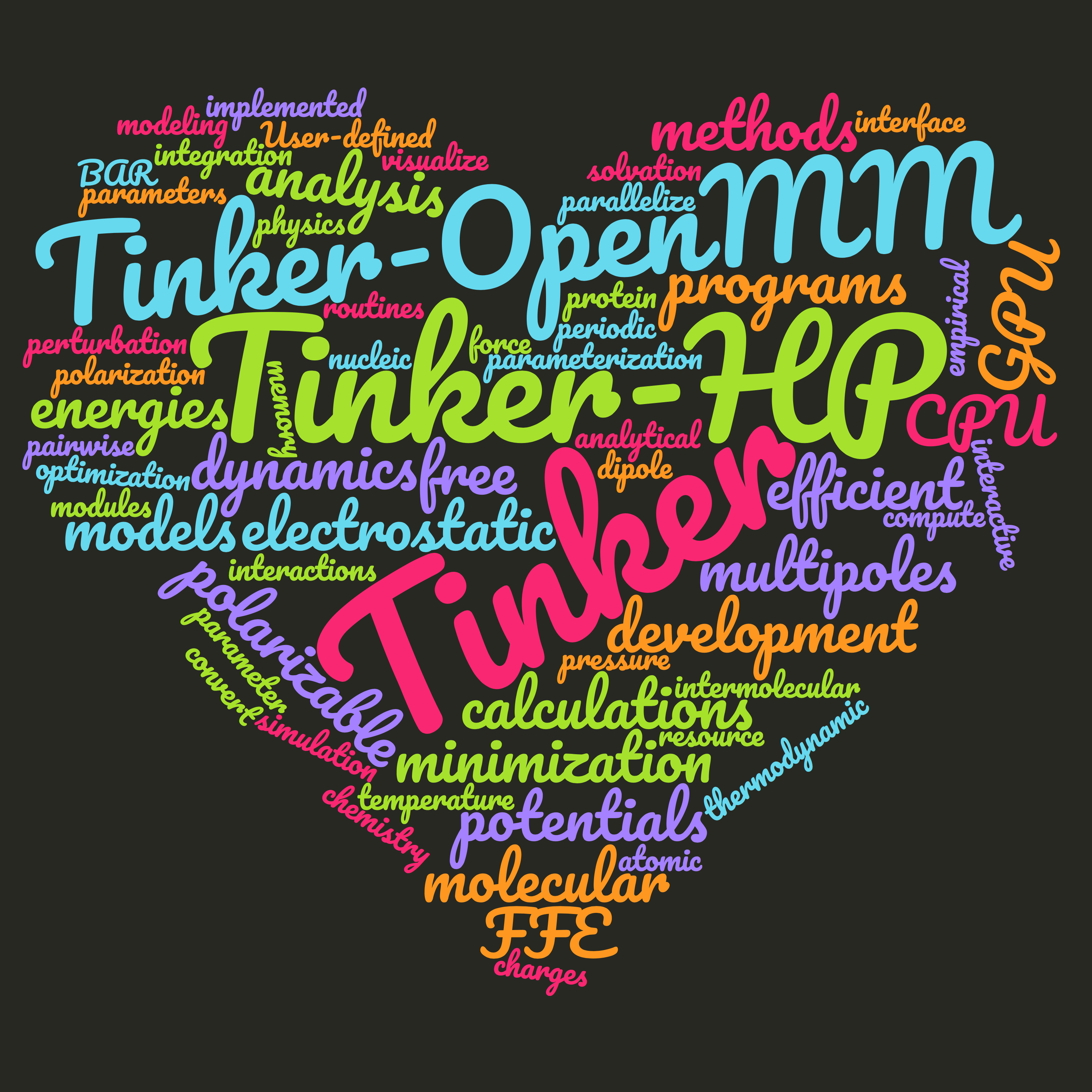 Tinker Heart