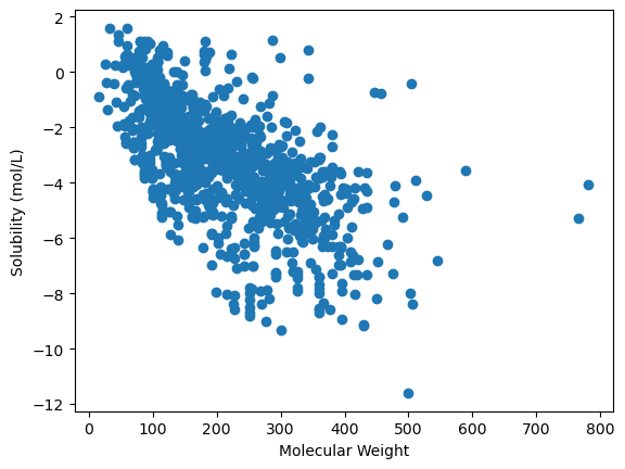 ../_images/matplotlib_10_1.png