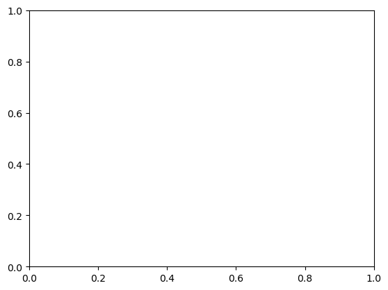 ../_images/matplotlib_12_0.png