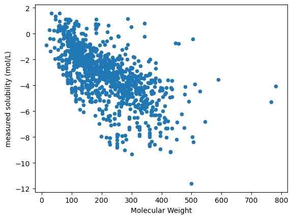 ../_images/matplotlib_6_1.png