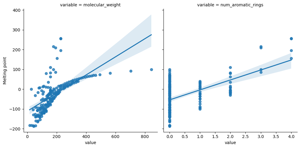 ../_images/rdkit-analysis_9_0.png