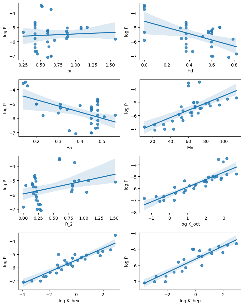 ../_images/seaborn_14_0.png